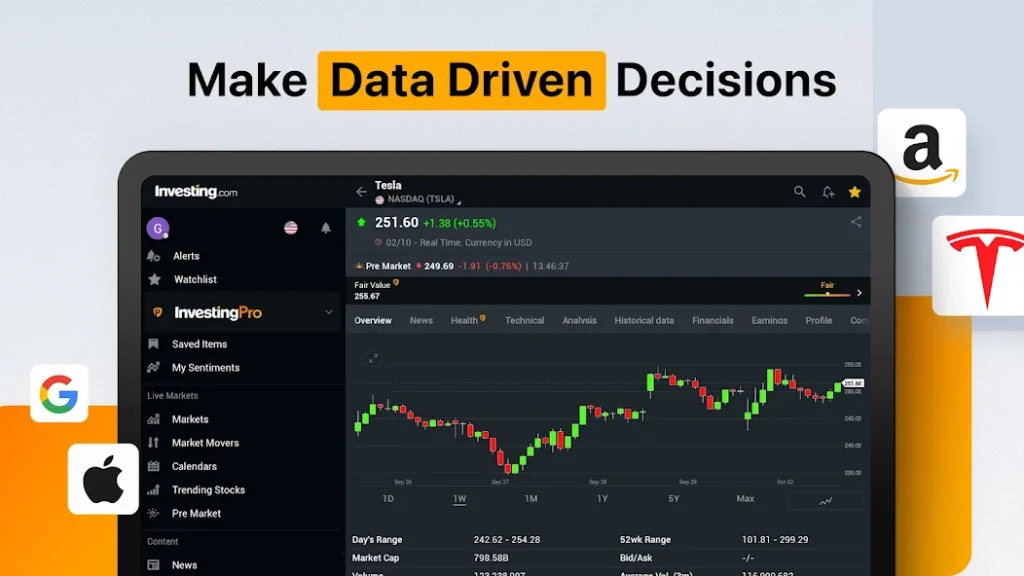 Investing.com MOD APK Appic Store